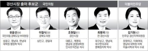 [6·3 지선 판세] 경산시장…국힘 중앙당 공천 '안정 對 혁신' 어디에 무게를 두나