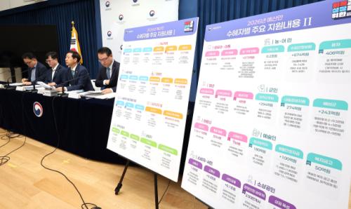 정부 예산안 국회 심사 대비, TK 정가 움직임도 빨라진다