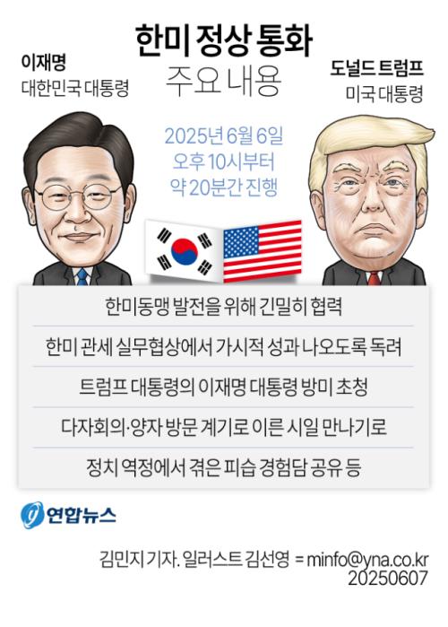 이재명-트럼프 회동, 전작권 환수 '뜨거운 감자'?