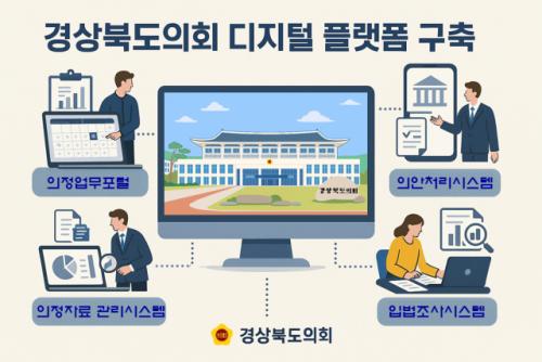 경북도의회, 디지털 전환 가속…의정 플랫폼 구축 박차