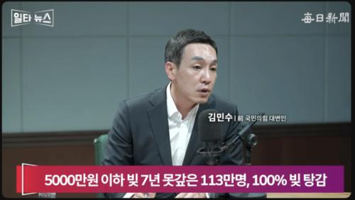 김민수 "혈세로 소상공인 빚탕감…성실히 빚 갚아온 사람들 바보 만드는 꼴" [일타뉴스]