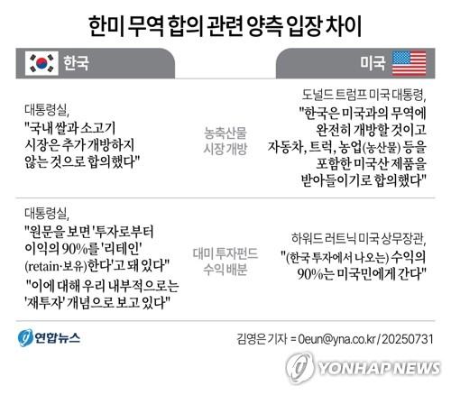 2주 내 한미정상회담, 트럼프 이번엔 방위비 청구서 내밀까
