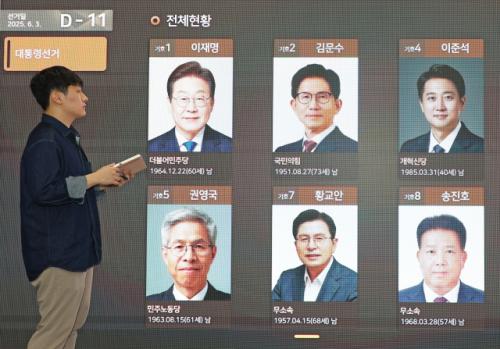 21대 대선 유권자 4천439만명…50대 최다, 20대 최저