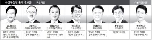 [6·3지선 판세] 대구 수성구청장…3선 노리는 현 구청장, 여야 치열한 본선 대결 예고