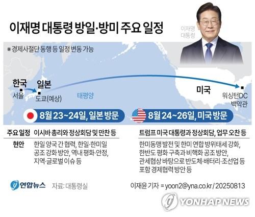25일 국운 걸린 한미 정상회담 앞둬…경제·안보 현안 성과 주목