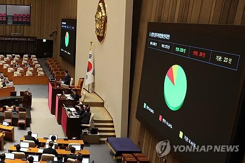 '강화된 상법' 이어 노란봉투법도 발의...경영계 패닉 '설 땅'이 없다