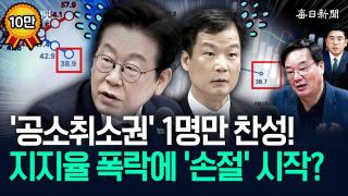 “지지율 반전 카드, 전혀 없어요!”…與, 공소취소·부동산세 ‘발빼기’ [뉴캐]