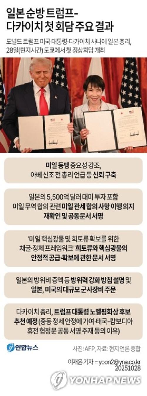 트럼프·이재명, 29일 APEC CEO써밋서 어떤 메시지 내놓을까