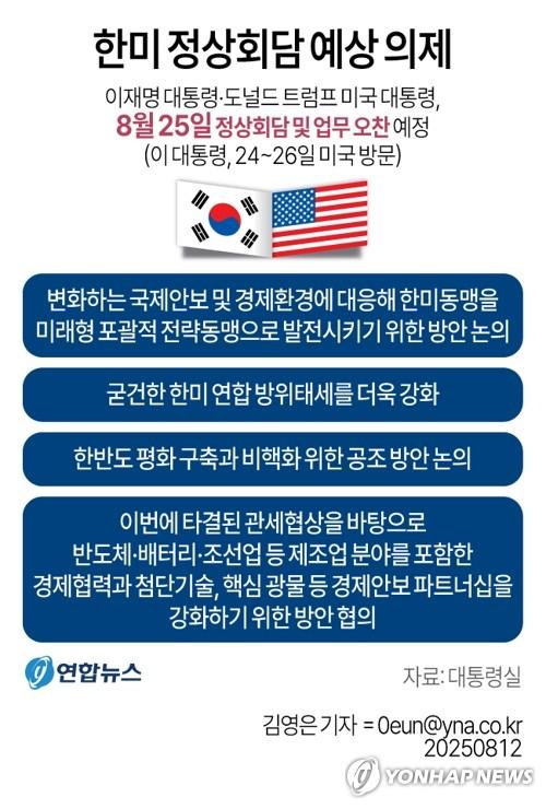 국운 가를 한미 정상회담 25일 워싱턴에서 열려