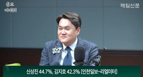 성남 출신 민주 김지호, 국힘 신상진 양자대결…'접전'